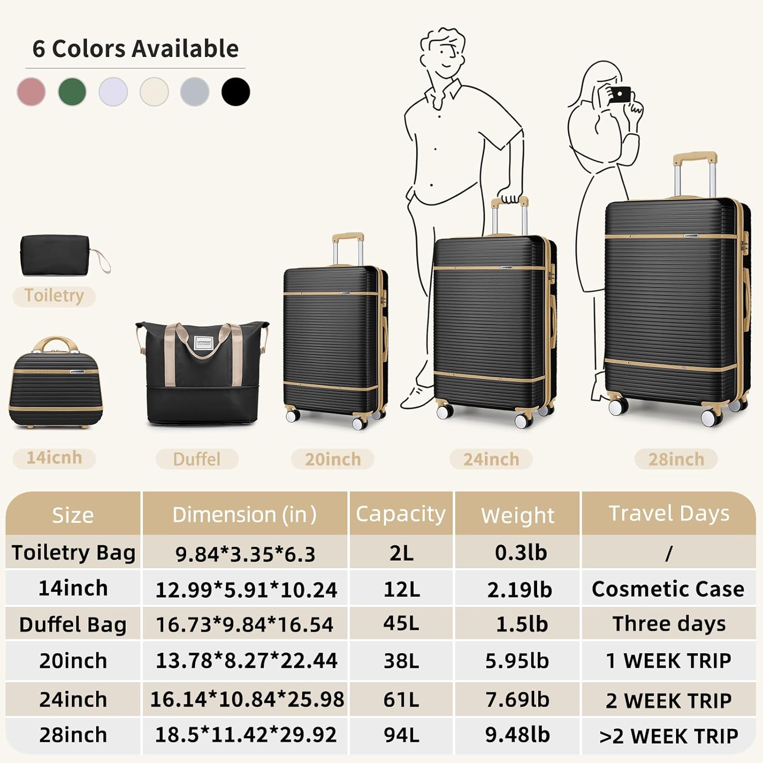 LARVENDER Luggage Sets 6 Piece with Duffel Bag, Expandable(Only 28 & 24") Hardside Luggage with Cosmetic Case 360° Spinner Wheels, Durable Luggage Set Clearance For Women Men, Black