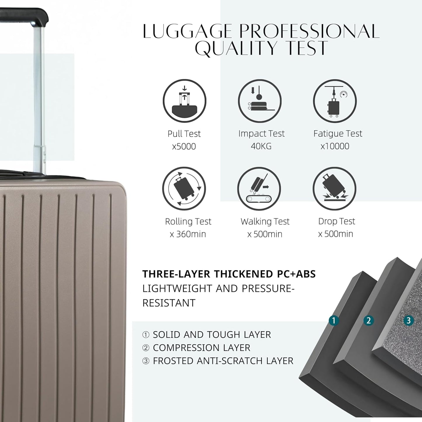 TERE® Carry-on Luggage Travel Suitcase Wide Handle Silent Wheels USB Port Charging 20" Cabin Bag Vx (Cloudy Blue, 20-inch)