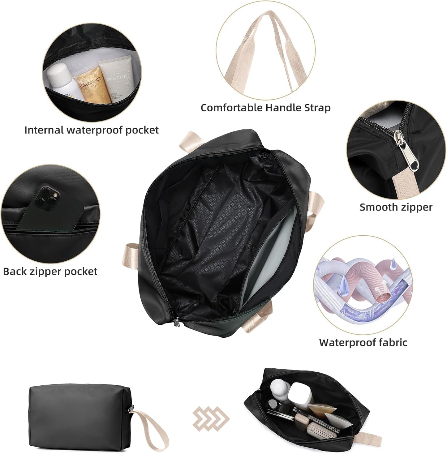 LARVENDER Luggage Sets 6 Piece with Duffel Bag, Expandable(Only 28 & 24") Hardside Luggage with Cosmetic Case 360° Spinner Wheels, Durable Luggage Set Clearance For Women Men, Black