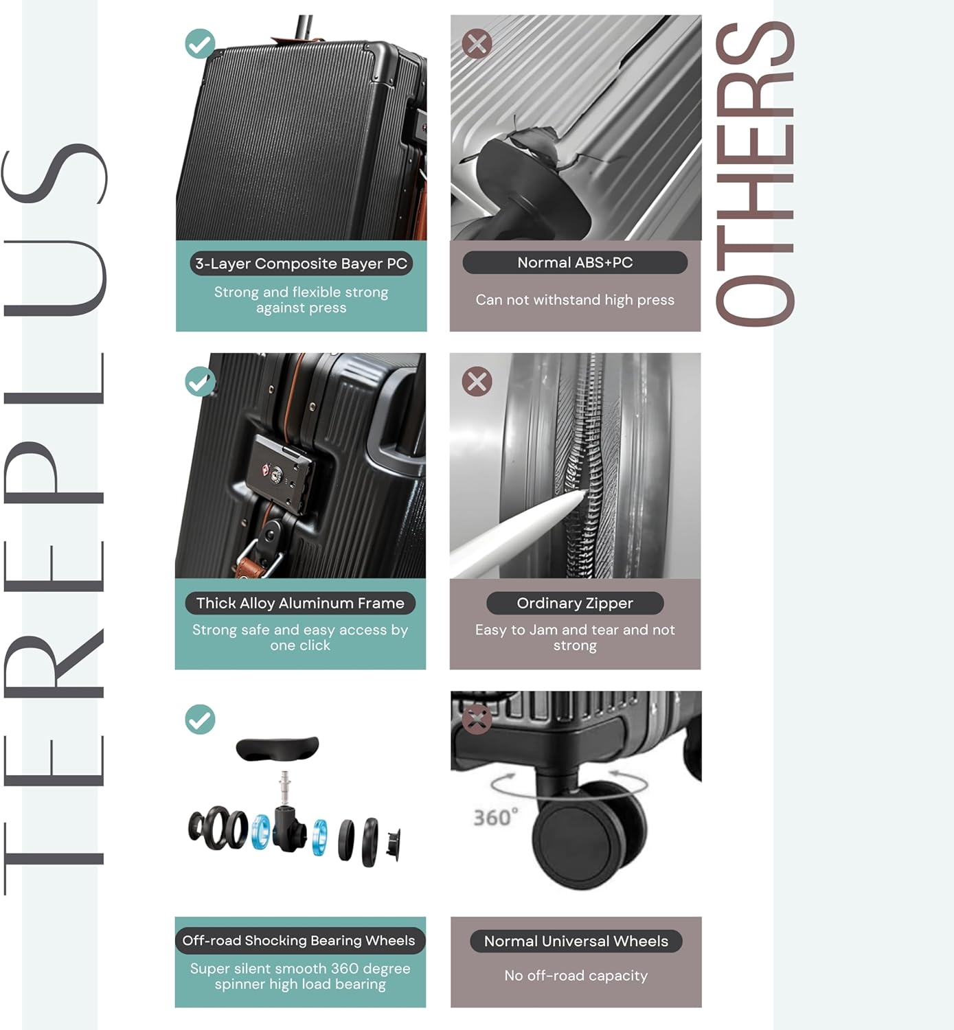 TERE® Carry On 20-inch Luggage Travel Suitcase with Aluminium Frame Zipperless Cup Holder USB Port Charging Lightweight Silent Wheels Cabin Bag Amby2 (Black & Mocha, 20-inch)