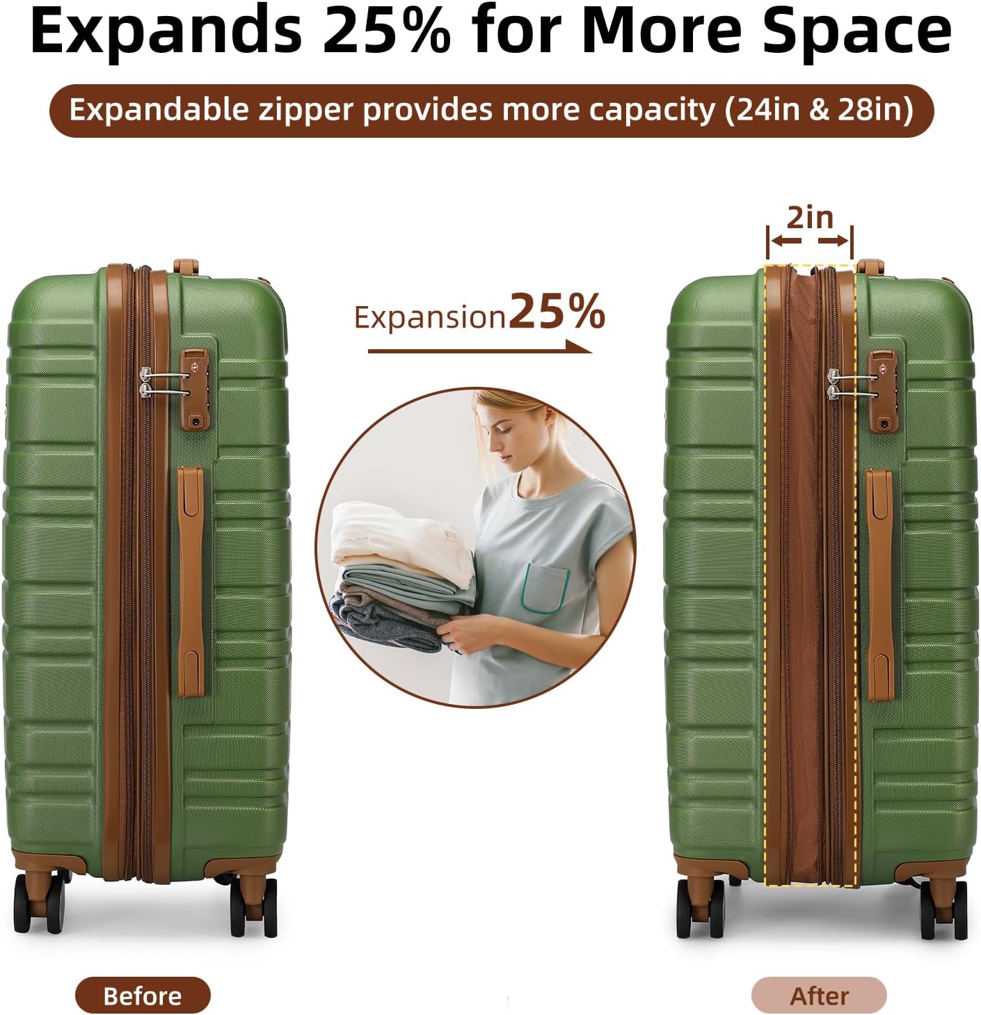 LARVENDER Luggage Sets 6 Piece, Expandable Hardside Carry on Suitcase Set with Spinner Wheels, Lightweight Rolling Luggage for Men and Women with TSA Lock, Green